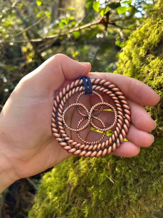Tensor Talisman